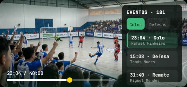 O jogo inteiro